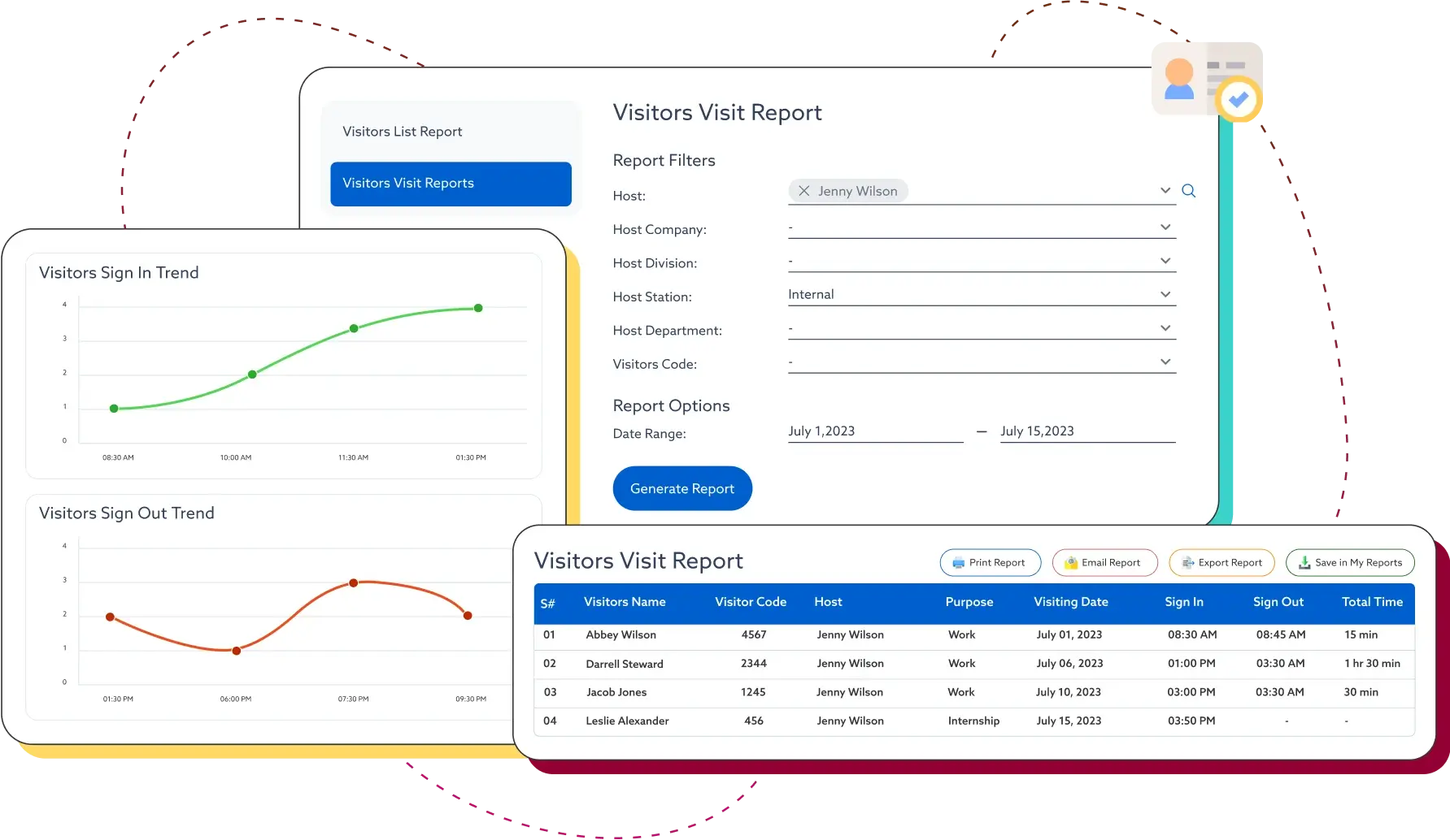 Visitor Analytics and Reporting