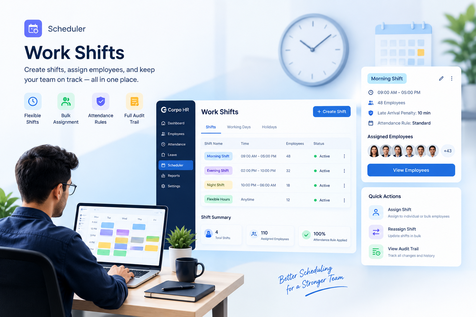 Work Shifts
